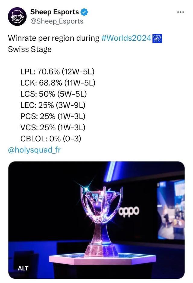 榜上与北京 榜上与北京