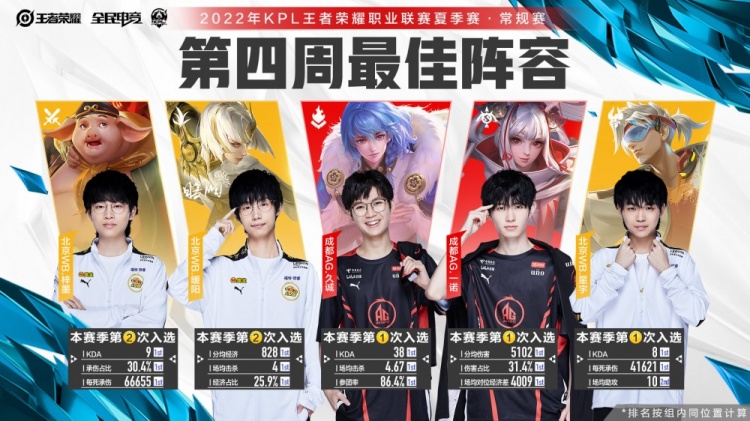 这种热情固 这种热情固